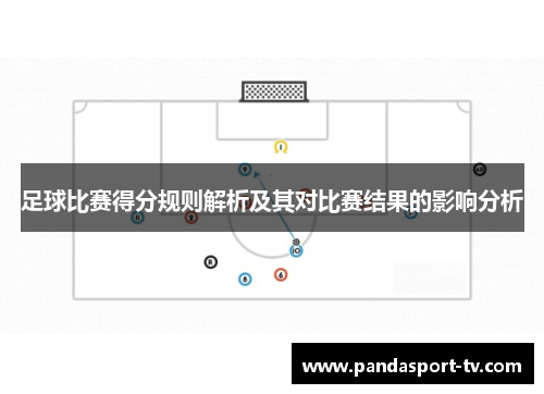 足球比赛得分规则解析及其对比赛结果的影响分析